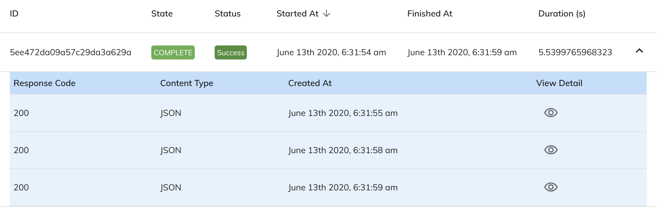 Unleashed to WooCommerce Scenario Logs